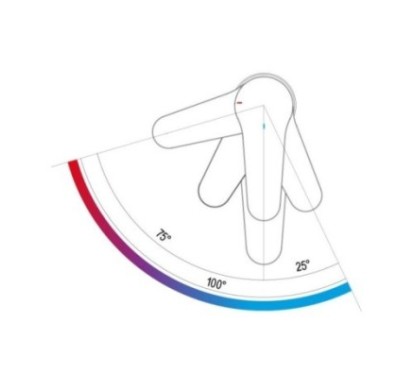 OMEGA ECO Miscelatore monocomando per lavello sottofinestra, con bocca alta girevole, tipo lusso finitura cromo