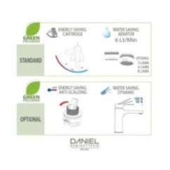 OMEGA ECO Miscelatore monocomando per lavello sottofinestra, con bocca alta girevole, tipo lusso finitura cromo